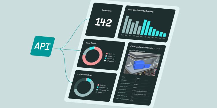 Revizto expands connected project intelligence platform with enterprise AI integrations