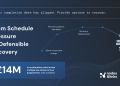 Herne Group generates £14m in acceleration value with auditable AI from Nodes & Links
