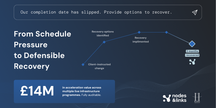 Herne Group generates £14m in acceleration value with auditable AI from Nodes & Links